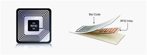 rfid for product tracking|rfid for location tracking.